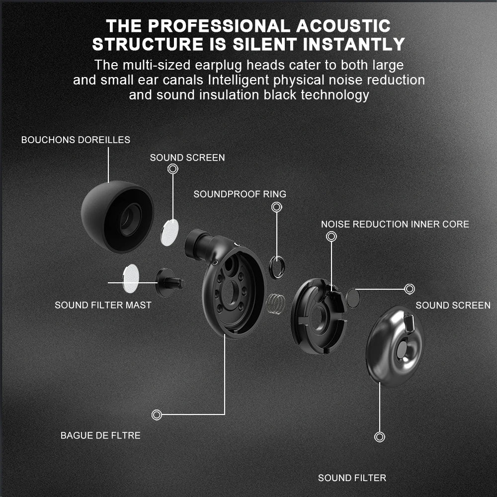 Noise-cancelling travel earbuds
